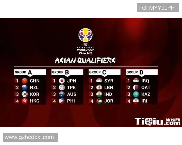 媒体预测：世界杯预选赛或成未来超级巨星