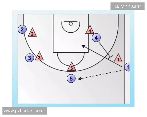 NBA赛季球队进攻效率及战术创新 NBA赛季球队进攻效率及战术创新